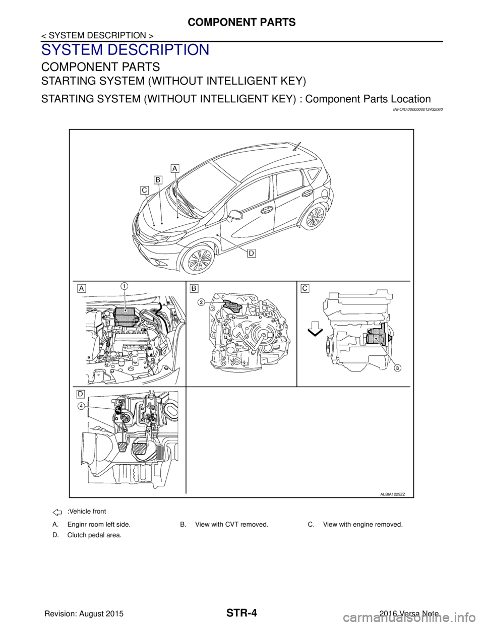 NISSAN NOTE 2016 Service Repair Manual STR-4
< SYSTEM DESCRIPTION >
COMPONENT PARTS
SYSTEM DESCRIPTION
COMPONENT PARTS
STARTING SYSTEM (WITHOUT INTELLIGENT KEY)
STARTING SYSTEM (WITHOUT INTELLIGENT KEY) : Component Parts Location
INFOID:00 NISSAN NOTE 2016 Service Repair Manual STR-4
< SYSTEM DESCRIPTION >
COMPONENT PARTS
SYSTEM DESCRIPTION
COMPONENT PARTS
STARTING SYSTEM (WITHOUT INTELLIGENT KEY)
STARTING SYSTEM (WITHOUT INTELLIGENT KEY) : Component Parts Location
INFOID:00