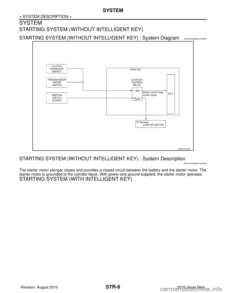 NISSAN NOTE 2016 Service Repair Manual STR-8
< SYSTEM DESCRIPTION >
SYSTEM
SYSTEM
STARTING SYSTEM (WITHOUT INTELLIGENT KEY)
STARTING SYSTEM (WITHOUT INTELLIGENT KEY) : System DiagramINFOID:0000000012432064
STARTING SYSTEM (WITHOUT INTELLI NISSAN NOTE 2016 Service Repair Manual STR-8
< SYSTEM DESCRIPTION >
SYSTEM
SYSTEM
STARTING SYSTEM (WITHOUT INTELLIGENT KEY)
STARTING SYSTEM (WITHOUT INTELLIGENT KEY) : System DiagramINFOID:0000000012432064
STARTING SYSTEM (WITHOUT INTELLI