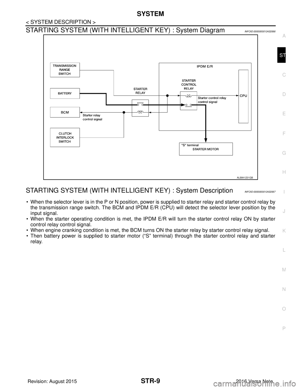 NISSAN NOTE 2016 Service Repair Manual SYSTEMSTR-9
< SYSTEM DESCRIPTION >
C
DE
F
G H
I
J
K L
M A
STR
NP
O
STARTING SYSTEM (WITH INTELL
IGENT KEY) : System DiagramINFOID:0000000012432066
STARTING SYSTEM (WITH INTELLIG ENT KEY) : System Desc NISSAN NOTE 2016 Service Repair Manual SYSTEMSTR-9
< SYSTEM DESCRIPTION >
C
DE
F
G H
I
J
K L
M A
STR
NP
O
STARTING SYSTEM (WITH INTELL
IGENT KEY) : System DiagramINFOID:0000000012432066
STARTING SYSTEM (WITH INTELLIG ENT KEY) : System Desc