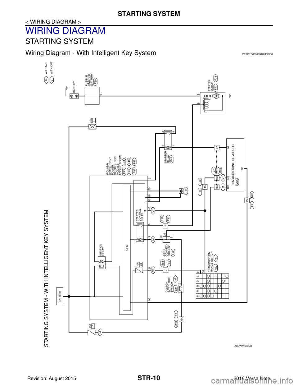 NISSAN NOTE 2016 Service Repair Manual STR-10
< WIRING DIAGRAM >
STARTING SYSTEM
WIRING DIAGRAM
STARTING SYSTEM
Wiring Diagram - With Intelligent Key SystemINFOID:0000000012432068
ABBWA1633GB
Revision: August 2015 2016 Versa Note
cardiagn NISSAN NOTE 2016 Service Repair Manual STR-10
< WIRING DIAGRAM >
STARTING SYSTEM
WIRING DIAGRAM
STARTING SYSTEM
Wiring Diagram - With Intelligent Key SystemINFOID:0000000012432068
ABBWA1633GB
Revision: August 2015 2016 Versa Note
cardiagn