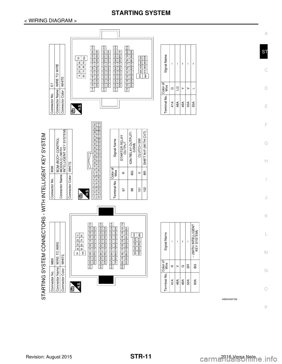 NISSAN NOTE 2016 Service Repair Manual STARTING SYSTEMSTR-11
< WIRING DIAGRAM >
C
DE
F
G H
I
J
K L
M A
STR
NP
O
ABBIA3067GB
Revision: August 2015
2016 Versa Note
cardiagn.com NISSAN NOTE 2016 Service Repair Manual STARTING SYSTEMSTR-11
< WIRING DIAGRAM >
C
DE
F
G H
I
J
K L
M A
STR
NP
O
ABBIA3067GB
Revision: August 2015
2016 Versa Note
cardiagn.com