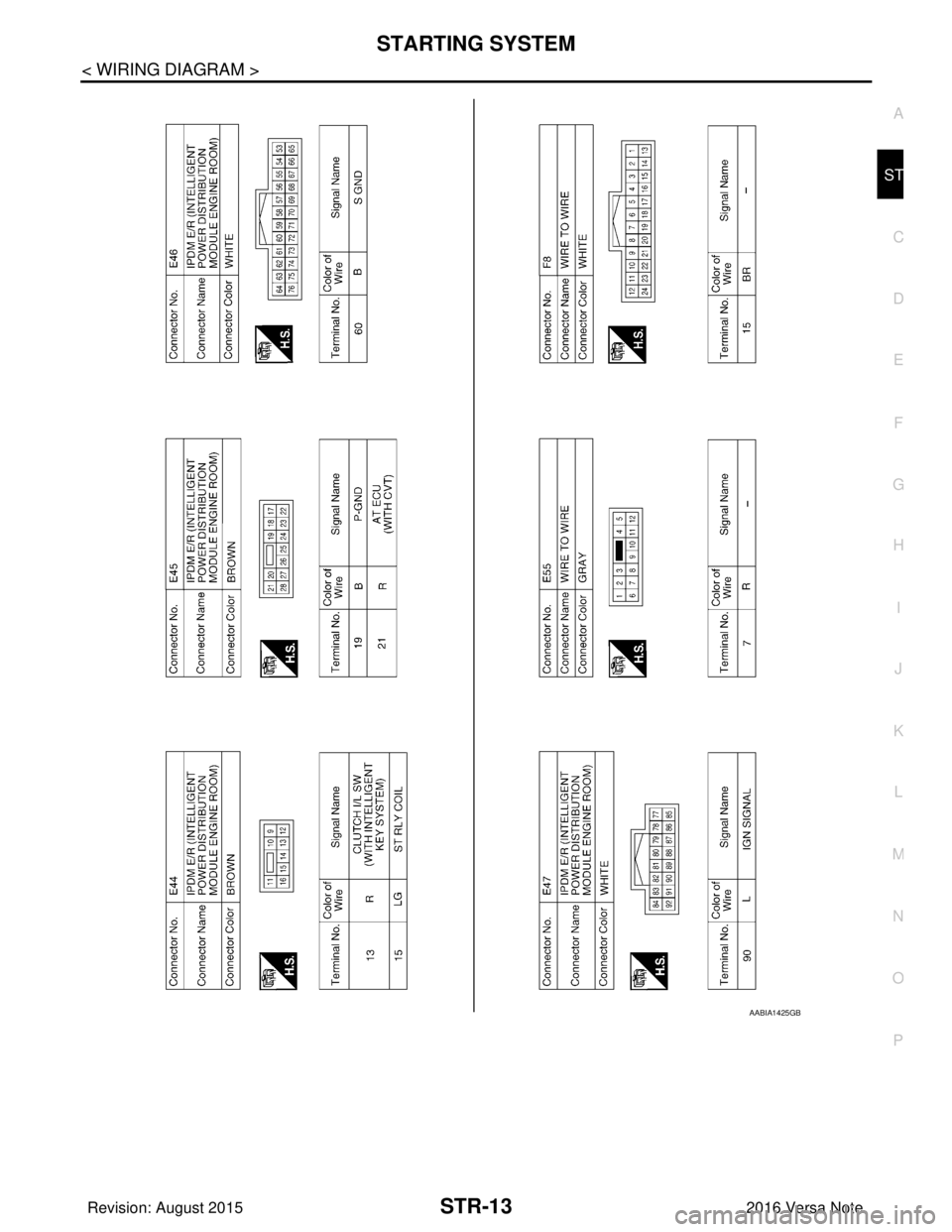NISSAN NOTE 2016 Service Repair Manual STARTING SYSTEMSTR-13
< WIRING DIAGRAM >
C
DE
F
G H
I
J
K L
M A
STR
NP
O
AABIA1425GB
Revision: August 2015
2016 Versa Note
cardiagn.com NISSAN NOTE 2016 Service Repair Manual STARTING SYSTEMSTR-13
< WIRING DIAGRAM >
C
DE
F
G H
I
J
K L
M A
STR
NP
O
AABIA1425GB
Revision: August 2015
2016 Versa Note
cardiagn.com