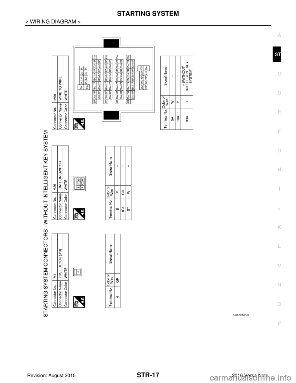 NISSAN NOTE 2016 Service Repair Manual STARTING SYSTEMSTR-17
< WIRING DIAGRAM >
C
DE
F
G H
I
J
K L
M A
STR
NP
O
ABBIA3069GB
Revision: August 2015
2016 Versa Note
cardiagn.com NISSAN NOTE 2016 Service Repair Manual STARTING SYSTEMSTR-17
< WIRING DIAGRAM >
C
DE
F
G H
I
J
K L
M A
STR
NP
O
ABBIA3069GB
Revision: August 2015
2016 Versa Note
cardiagn.com