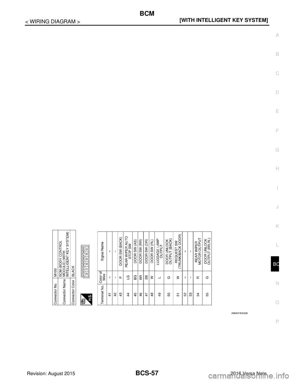 NISSAN NOTE 2016  Service Repair Manual BCS
BCM
BCS-57
< WIRING DIAGRAM > [WITH INTELLIGENT KEY SYSTEM]
C
D
E
F
G H
I
J
K L
B A
O P
N
ABMIA7843GB
Revision: August 2015
2016 Versa Note

cardiagn.com  