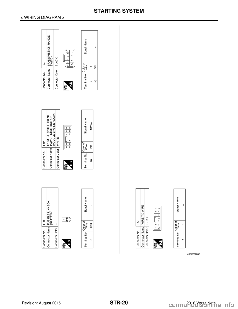 NISSAN NOTE 2016 Service Repair Manual STR-20
< WIRING DIAGRAM >
STARTING SYSTEM
ABBIA3072GB
Revision: August 20152016 Versa Note
cardiagn.com NISSAN NOTE 2016 Service Repair Manual STR-20
< WIRING DIAGRAM >
STARTING SYSTEM
ABBIA3072GB
Revision: August 20152016 Versa Note
cardiagn.com