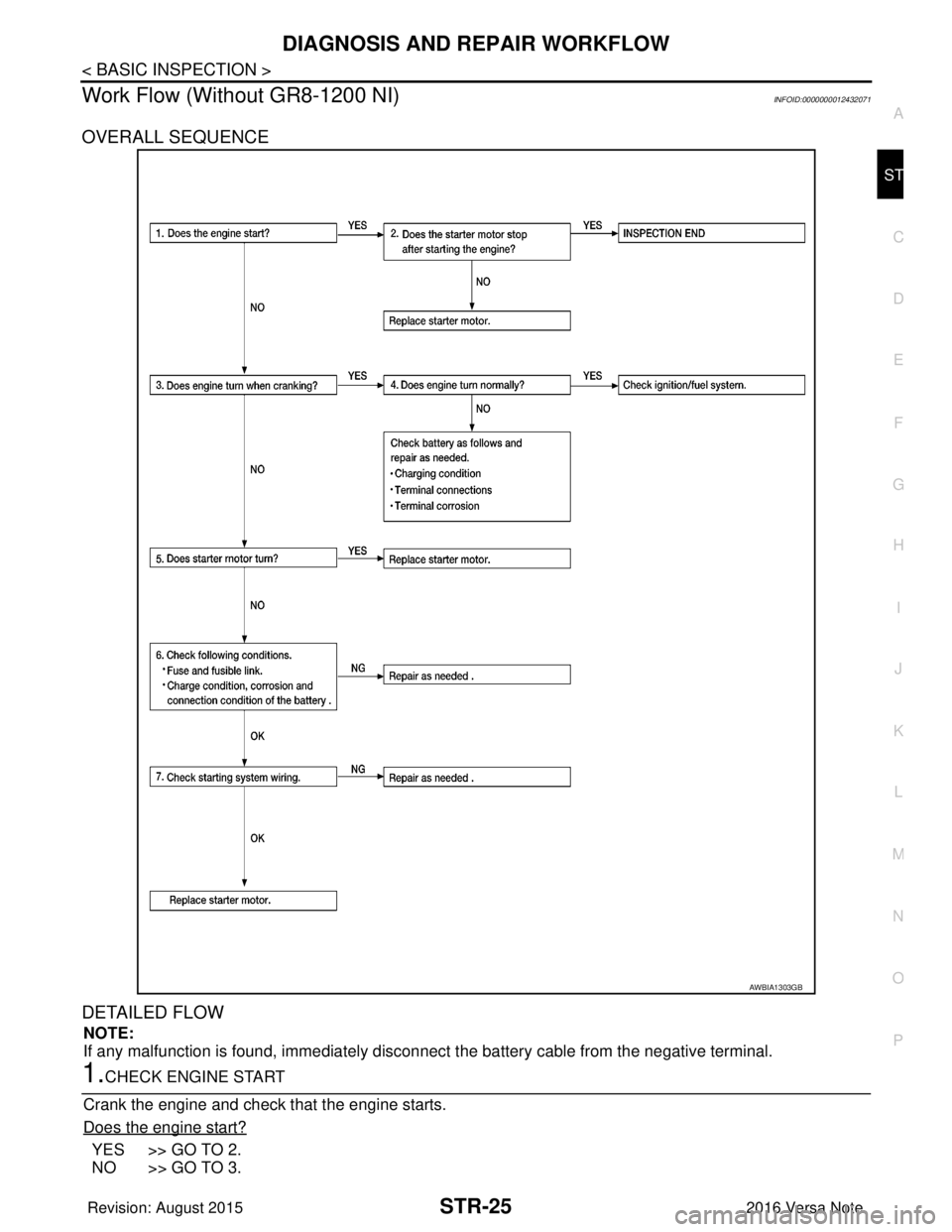 NISSAN NOTE 2016 Service Repair Manual DIAGNOSIS AND REPAIR WORKFLOWSTR-25
< BASIC INSPECTION >
C
DE
F
G H
I
J
K L
M A
STR
NP
O
Work Flow (Without GR8-1200 NI)INFOID:0000000012432071
OVERALL SEQUENCE
DETAILED FLOW
NOTE:
If any malfunction NISSAN NOTE 2016 Service Repair Manual DIAGNOSIS AND REPAIR WORKFLOWSTR-25
< BASIC INSPECTION >
C
DE
F
G H
I
J
K L
M A
STR
NP
O
Work Flow (Without GR8-1200 NI)INFOID:0000000012432071
OVERALL SEQUENCE
DETAILED FLOW
NOTE:
If any malfunction