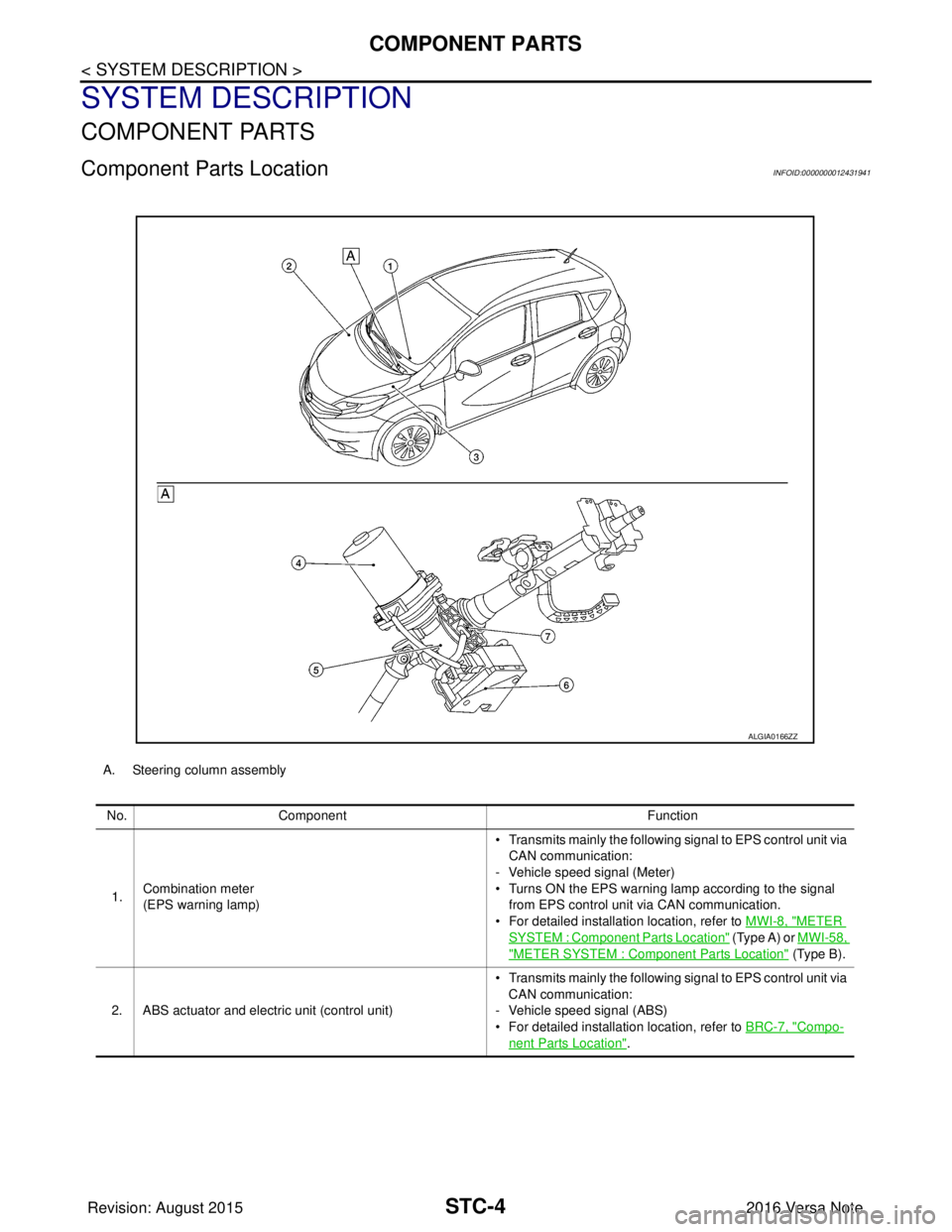 NISSAN NOTE 2016 Service Repair Manual STC-4
< SYSTEM DESCRIPTION >
COMPONENT PARTS
SYSTEM DESCRIPTION
COMPONENT PARTS
Component Parts LocationINFOID:0000000012431941
A. Steering column assemblyNo. Component Function
1. Combination meter
( NISSAN NOTE 2016 Service Repair Manual STC-4
< SYSTEM DESCRIPTION >
COMPONENT PARTS
SYSTEM DESCRIPTION
COMPONENT PARTS
Component Parts LocationINFOID:0000000012431941
A. Steering column assemblyNo. Component Function
1. Combination meter
(