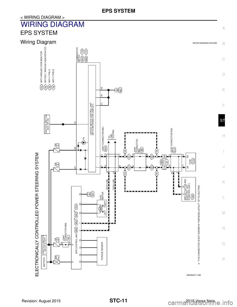 NISSAN NOTE 2016 Service Repair Manual EPS SYSTEMSTC-11
< WIRING DIAGRAM >
C
DE
F
H I
J
K L
M A
B
STC
N
O P
WIRING DIAGRAM
EPS SYSTEM
Wiring DiagramINFOID:0000000012431950
ABGWA0111GB
Revision: August 2015 2016 Versa Note
cardiagn.com NISSAN NOTE 2016 Service Repair Manual EPS SYSTEMSTC-11
< WIRING DIAGRAM >
C
DE
F
H I
J
K L
M A
B
STC
N
O P
WIRING DIAGRAM
EPS SYSTEM
Wiring DiagramINFOID:0000000012431950
ABGWA0111GB
Revision: August 2015 2016 Versa Note
cardiagn.com