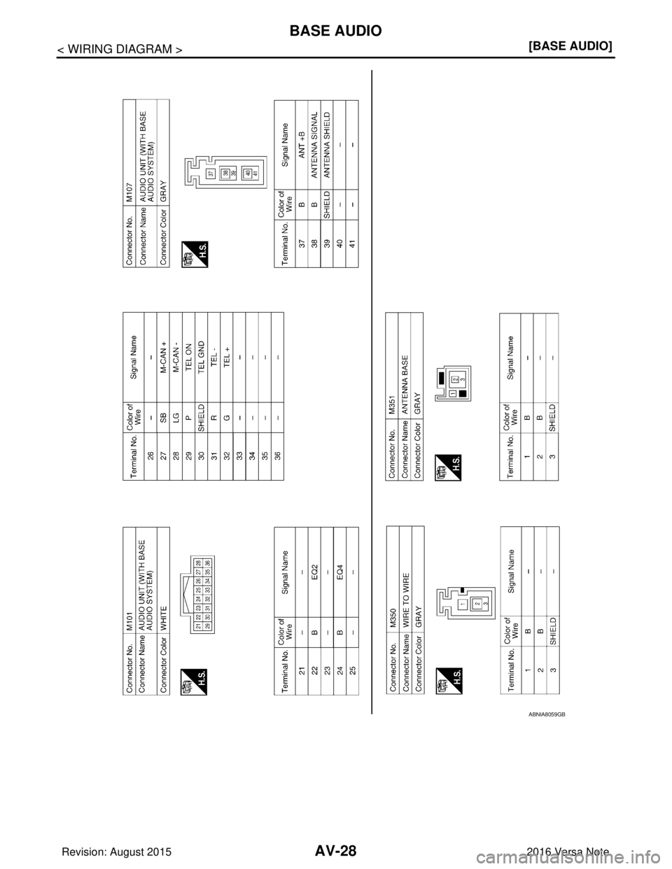 NISSAN NOTE 2016  Service Owners Guide AV-28
< WIRING DIAGRAM >[BASE AUDIO]
BASE AUDIO
ABNIA8059GB
Revision: August 2015
2016 Versa Note

cardiagn.com  