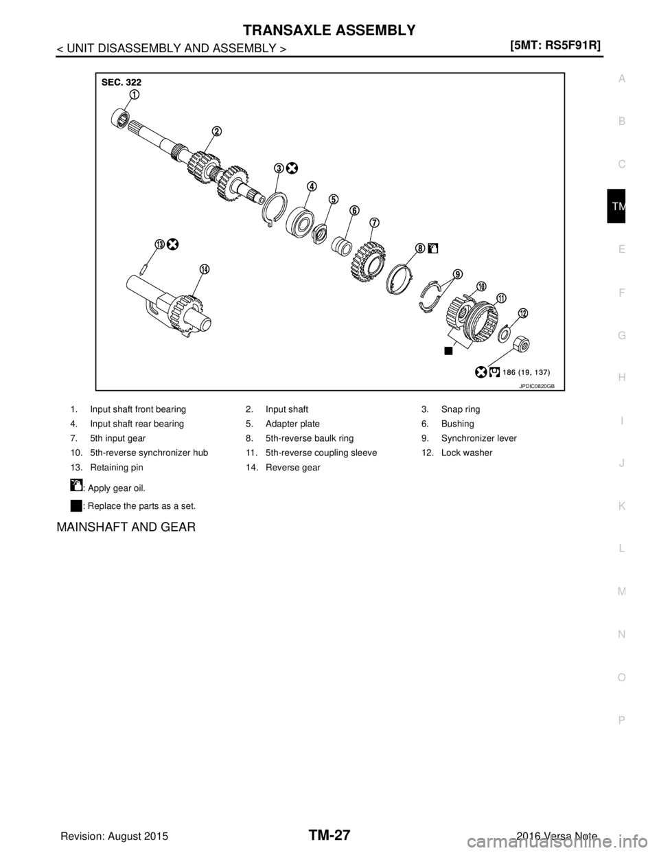 NISSAN NOTE 2016  Service Repair Manual TRANSAXLE ASSEMBLYTM-27
< UNIT DISASSEMBLY AND ASSEMBLY > [5MT: RS5F91R]
C
EF
G H
I
J
K L
M A
B
TM
N
O P
MAINSHAFT AND GEAR
1. Input shaft front bearing 2. Input shaft 3. Snap ring
4. Input shaft rear