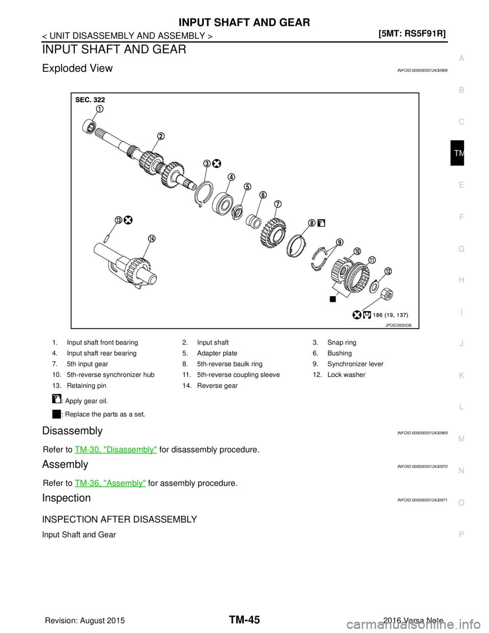 NISSAN NOTE 2016  Service Repair Manual INPUT SHAFT AND GEARTM-45
< UNIT DISASSEMBLY AND ASSEMBLY > [5MT: RS5F91R]
C
EF
G H
I
J
K L
M A
B
TM
N
O P
INPUT SHAFT AND GEAR
Exploded ViewINFOID:0000000012430968
DisassemblyINFOID:0000000012430969
