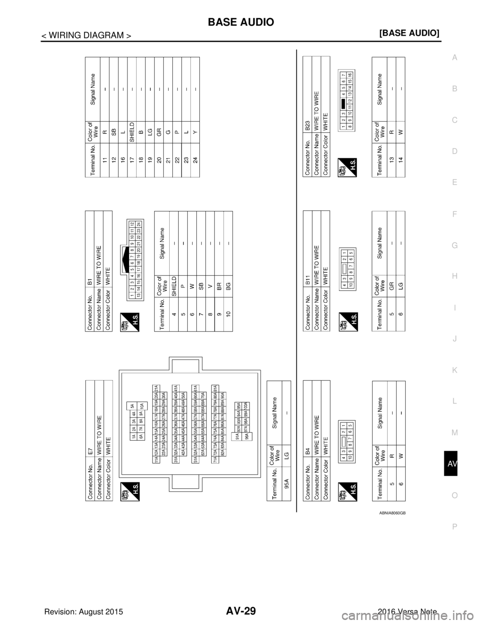 NISSAN NOTE 2016  Service Owners Guide AV
BASE AUDIOAV-29
< WIRING DIAGRAM > [BASE AUDIO]
C
D
E
F
G H
I
J
K L
M B A
O P
ABNIA8060GB
Revision: August 2015 2016 Versa Note

cardiagn.com  