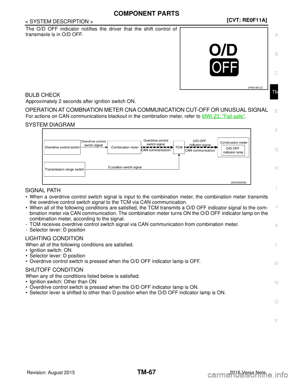 NISSAN NOTE 2016  Service Repair Manual COMPONENT PARTSTM-67
< SYSTEM DESCRIPTION > [CVT: RE0F11A]
C
EF
G H
I
J
K L
M A
B
TM
N
O P
The O/D OFF indicator notifies the driver that the shift control of
transmaxle is in O/D OFF.
BULB CHECK
Appr