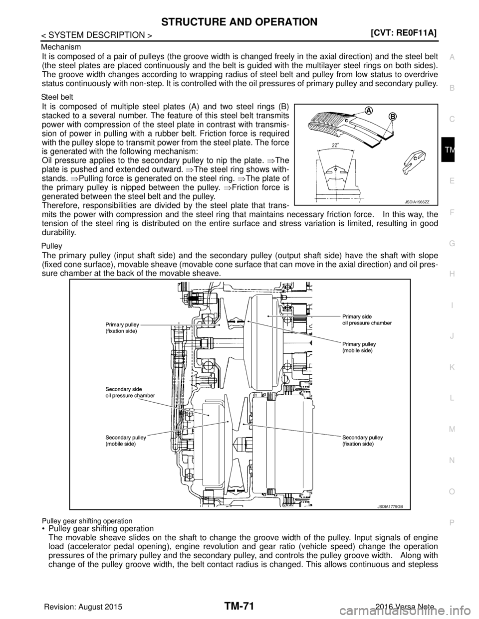 NISSAN NOTE 2016  Service Repair Manual STRUCTURE AND OPERATIONTM-71
< SYSTEM DESCRIPTION > [CVT: RE0F11A]
C
EF
G H
I
J
K L
M A
B
TM
N
O P
Mechanism
It is composed of a pair of pulleys (the groove width is changed freely in the axial direct