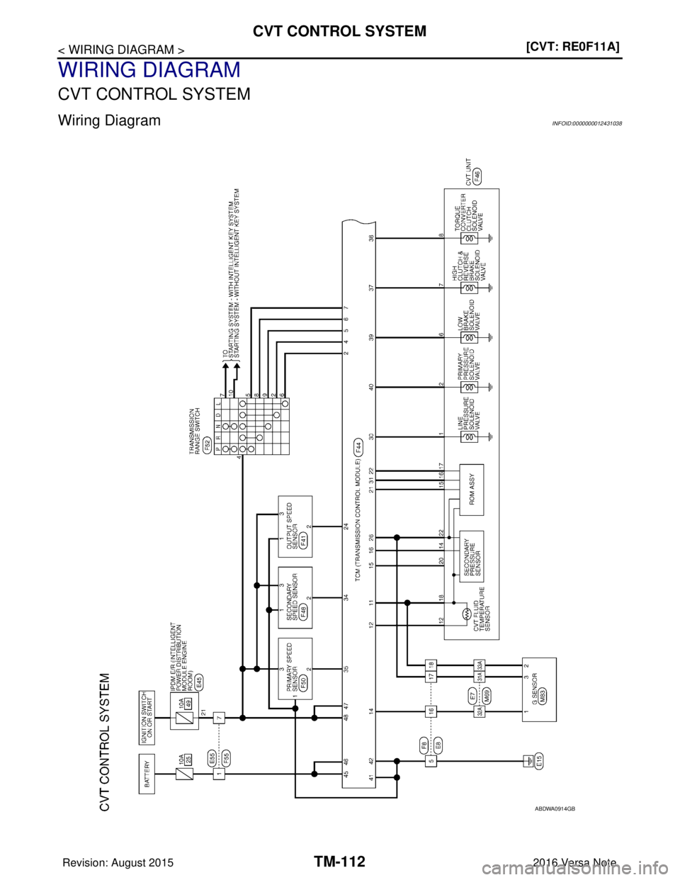 NISSAN NOTE 2016  Service Repair Manual TM-112
< WIRING DIAGRAM >[CVT: RE0F11A]
CVT CONTROL SYSTEM
WIRING DIAGRAM
CVT CONTROL SYSTEM
Wiring DiagramINFOID:0000000012431038
ABDWA0914GB
Revision: August 2015
2016 Versa Note

cardiagn.com  