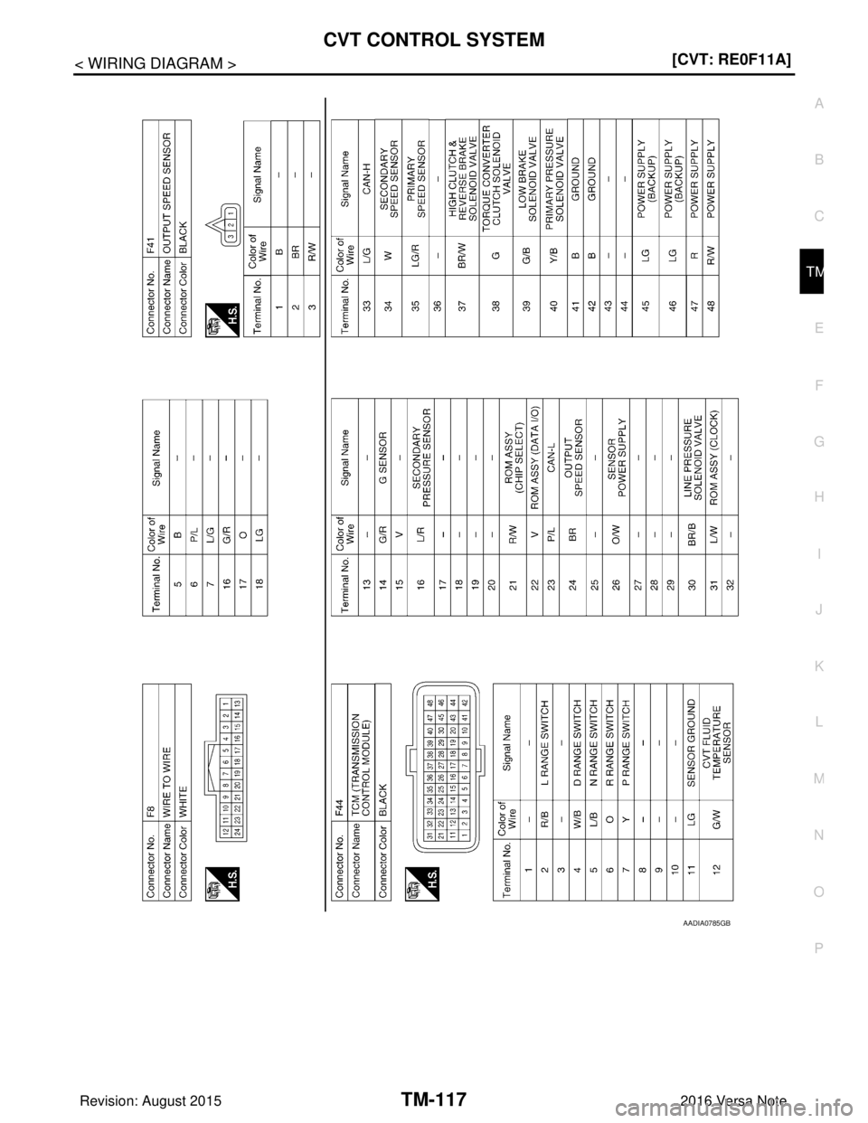NISSAN NOTE 2016  Service Repair Manual CVT CONTROL SYSTEMTM-117
< WIRING DIAGRAM > [CVT: RE0F11A]
C
EF
G H
I
J
K L
M A
B
TM
N
O P
AADIA0785GB
Revision: August 2015 2016 Versa Note

cardiagn.com  
