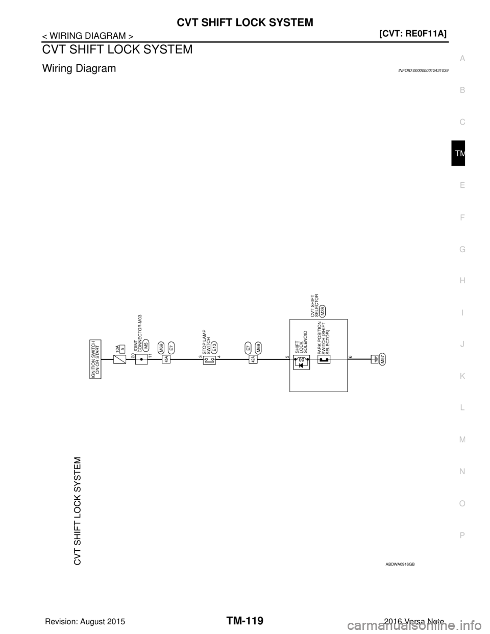 NISSAN NOTE 2016  Service Repair Manual CVT SHIFT LOCK SYSTEMTM-119
< WIRING DIAGRAM > [CVT: RE0F11A]
C
EF
G H
I
J
K L
M A
B
TM
N
O P
CVT SHIFT LOCK SYSTEM
Wiring DiagramINFOID:0000000012431039
ABDWA0916GB
Revision: August 2015 2016 Versa N