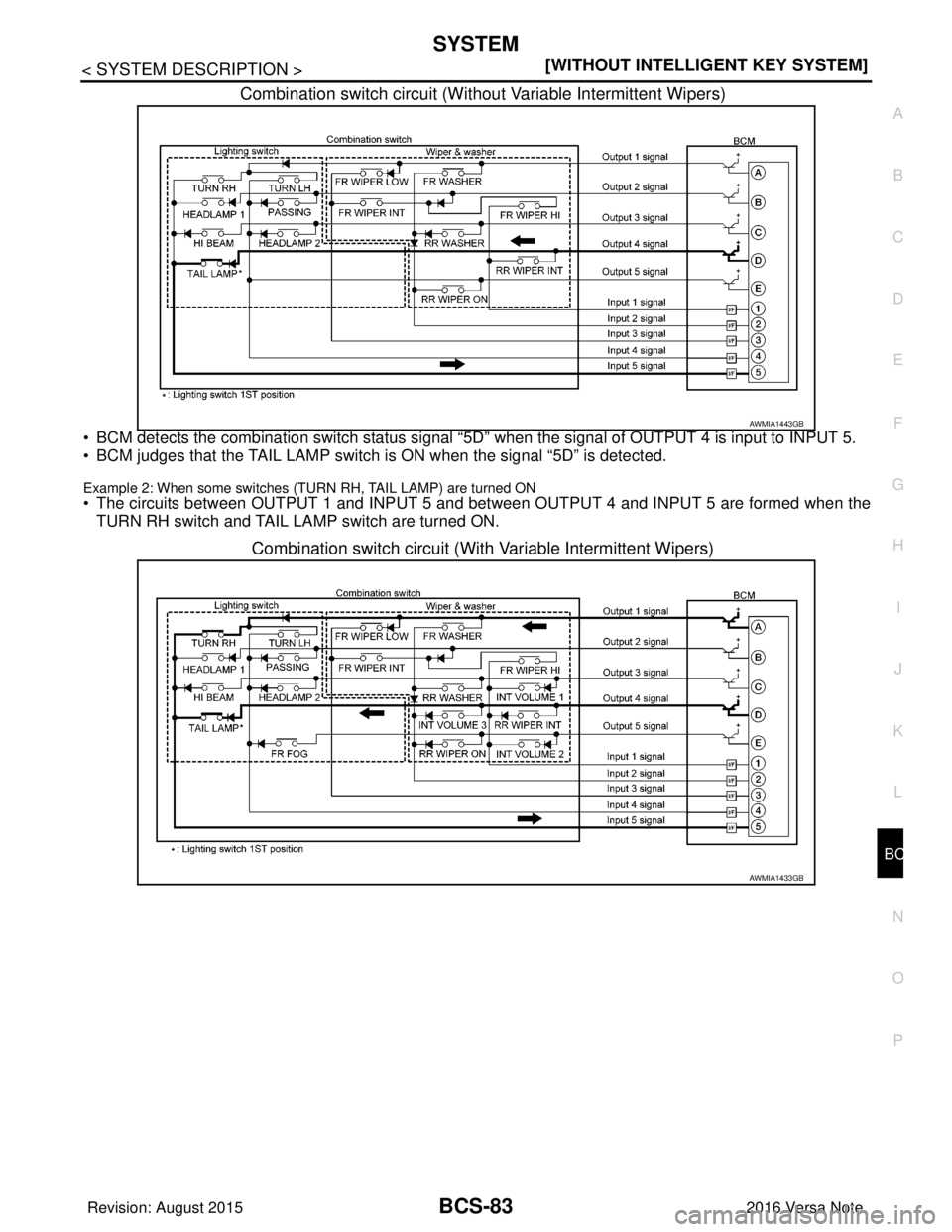 NISSAN NOTE 2016  Service Repair Manual BCS
SYSTEMBCS-83
< SYSTEM DESCRIPTION > [WITHOUT INTELLIGENT KEY SYSTEM]
C
D
E
F
G H
I
J
K L
B A
O P
N
Combination switch circuit (Without Variable Intermittent Wipers)
• BCM detects the combination