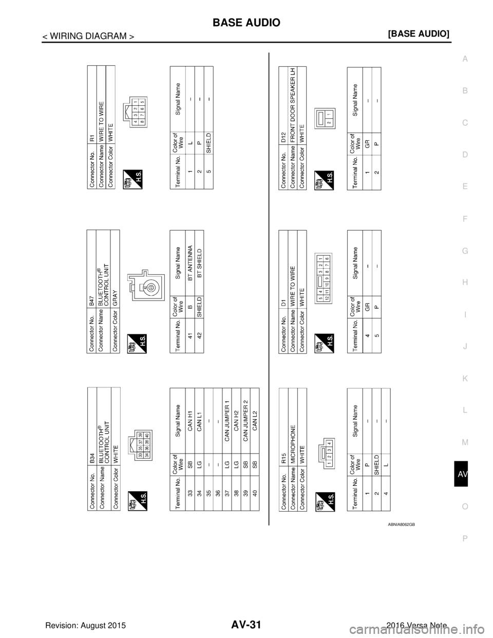 NISSAN NOTE 2016  Service Owners Guide AV
BASE AUDIOAV-31
< WIRING DIAGRAM > [BASE AUDIO]
C
D
E
F
G H
I
J
K L
M B A
O P
ABNIA8062GB
Revision: August 2015 2016 Versa Note

cardiagn.com  