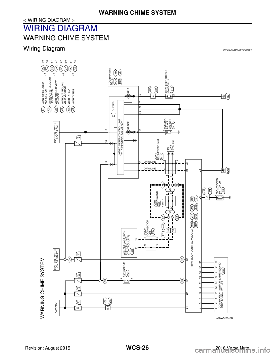 NISSAN NOTE 2016  Service Repair Manual WCS-26
< WIRING DIAGRAM >
WARNING CHIME SYSTEM
WIRING DIAGRAM
WARNING CHIME SYSTEM
Wiring DiagramINFOID:0000000012432684
ABNWA2884GB
Revision: August 20152016 Versa Note

cardiagn.com  