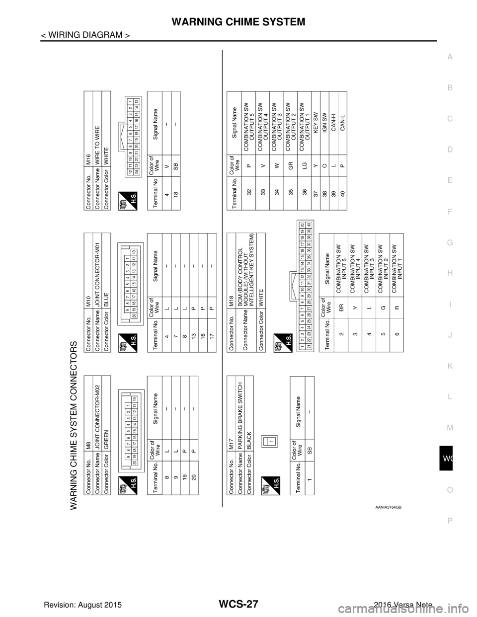 NISSAN NOTE 2016  Service Repair Manual WCS
WARNING CHIME SYSTEMWCS-27
< WIRING DIAGRAM >
C
DE
F
G H
I
J
K L
M B A
O P
AANIA3164GB
Revision: August 2015 2016 Versa Note

cardiagn.com  