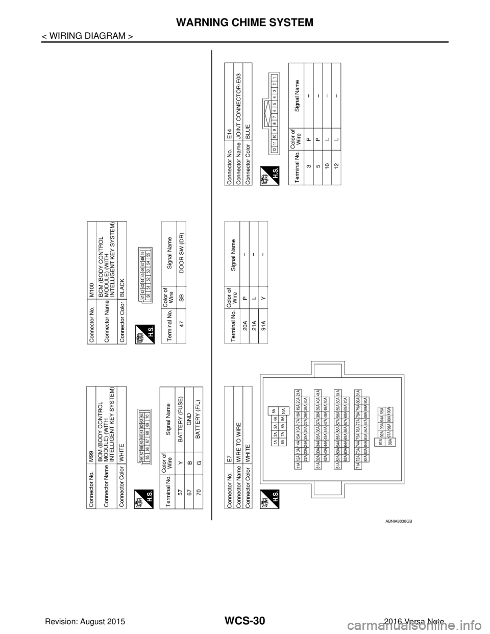 NISSAN NOTE 2016  Service Repair Manual WCS-30
< WIRING DIAGRAM >
WARNING CHIME SYSTEM
ABNIA8038GB
Revision: August 20152016 Versa Note

cardiagn.com  