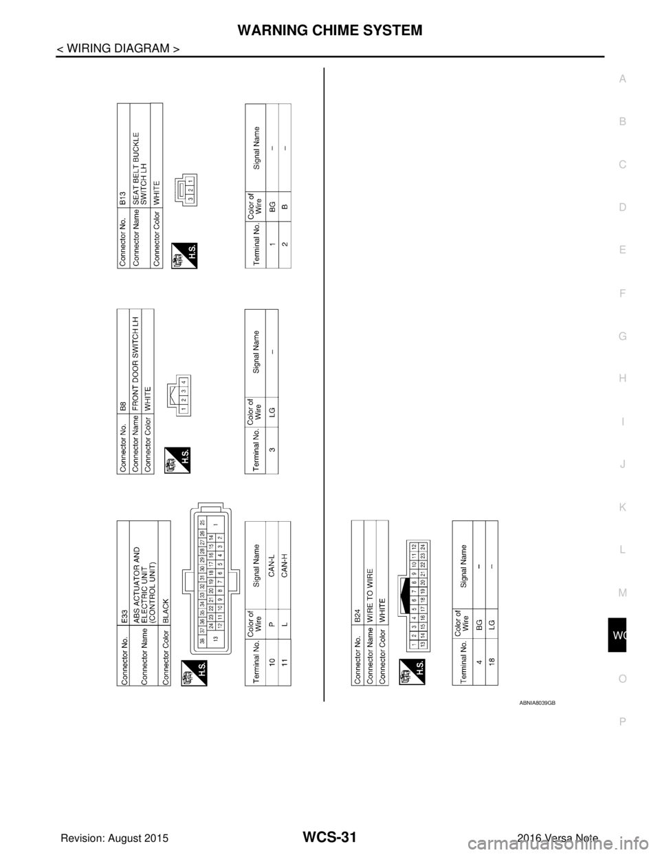 NISSAN NOTE 2016  Service Repair Manual WCS
WARNING CHIME SYSTEMWCS-31
< WIRING DIAGRAM >
C
DE
F
G H
I
J
K L
M B A
O P
ABNIA8039GB
Revision: August 2015 2016 Versa Note

cardiagn.com  