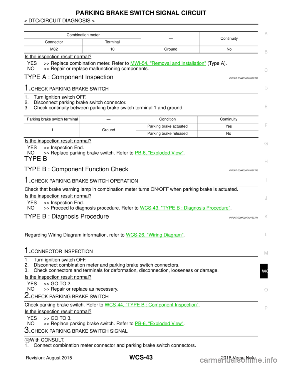 NISSAN NOTE 2016 Service Repair Manual WCS
PARKING BRAKE SWITCH SIGNAL CIRCUITWCS-43
< DTC/CIRCUIT DIAGNOSIS >
C
DE
F
G H
I
J
K L
M B A
O P
Is the inspection result normal?
YES >> Replace combination meter. Refer to MWI-54, "Removal and I NISSAN NOTE 2016 Service Repair Manual WCS
PARKING BRAKE SWITCH SIGNAL CIRCUITWCS-43
< DTC/CIRCUIT DIAGNOSIS >
C
DE
F
G H
I
J
K L
M B A
O P
Is the inspection result normal?
YES >> Replace combination meter. Refer to MWI-54, "Removal and I