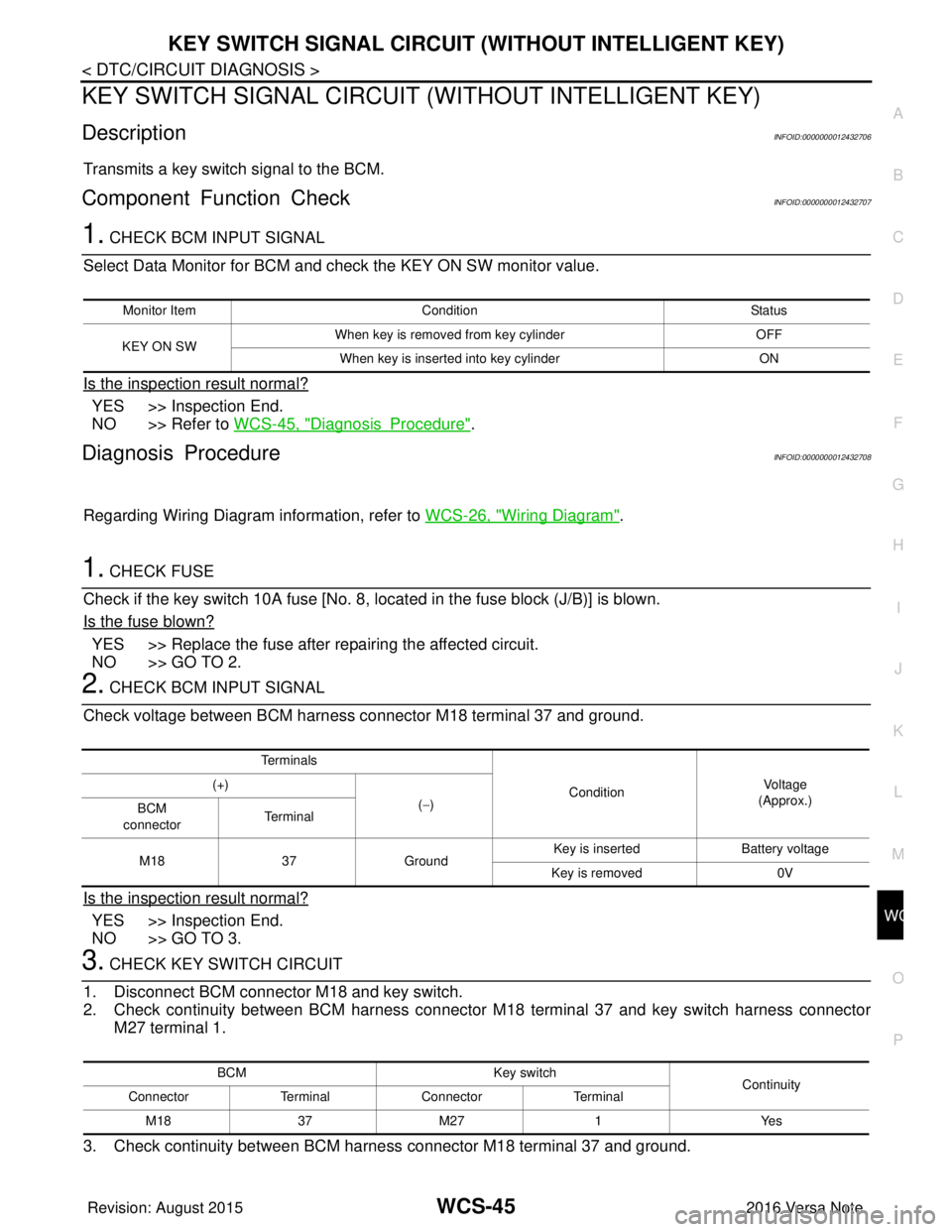 NISSAN NOTE 2016 Service Repair Manual WCS
KEY SWITCH SIGNAL CIRCUIT (WITHOUT INTELLIGENT KEY)
WCS-45
< DTC/CIRCUIT DIAGNOSIS >
C
D E
F
G H
I
J
K L
M B A
O P
KEY SWITCH SIGNAL CIRCUIT (WITHOUT INTELLIGENT KEY)
DescriptionINFOID:0000000012 NISSAN NOTE 2016 Service Repair Manual WCS
KEY SWITCH SIGNAL CIRCUIT (WITHOUT INTELLIGENT KEY)
WCS-45
< DTC/CIRCUIT DIAGNOSIS >
C
D E
F
G H
I
J
K L
M B A
O P
KEY SWITCH SIGNAL CIRCUIT (WITHOUT INTELLIGENT KEY)
DescriptionINFOID:0000000012