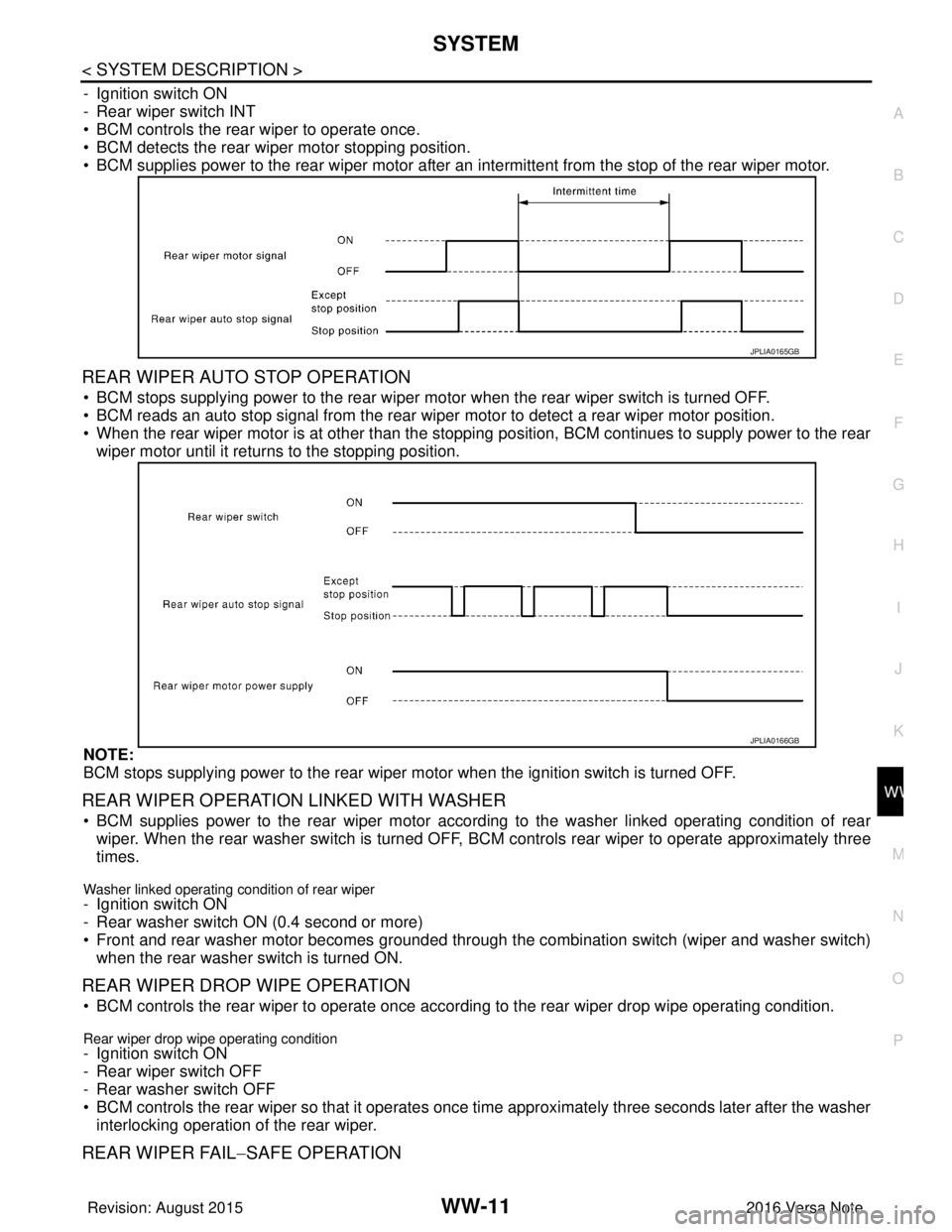 NISSAN NOTE 2016 Service Repair Manual SYSTEMWW-11
< SYSTEM DESCRIPTION >
C
DE
F
G H
I
J
K
M A
B
WW
N
O P
- Ignition switch ON
- Rear wiper switch INT
• BCM controls the rear wiper to operate once.
• BCM detects the rear wiper motor st NISSAN NOTE 2016 Service Repair Manual SYSTEMWW-11
< SYSTEM DESCRIPTION >
C
DE
F
G H
I
J
K
M A
B
WW
N
O P
- Ignition switch ON
- Rear wiper switch INT
• BCM controls the rear wiper to operate once.
• BCM detects the rear wiper motor st