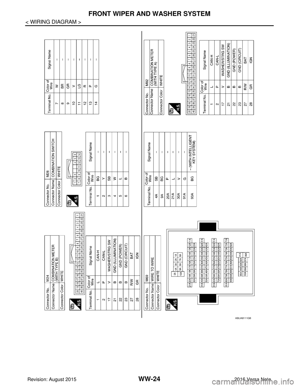 NISSAN NOTE 2016 Service Repair Manual WW-24
< WIRING DIAGRAM >
FRONT WIPER AND WASHER SYSTEM
ABLIA8111GB
Revision: August 20152016 Versa Note
cardiagn.com NISSAN NOTE 2016 Service Repair Manual WW-24
< WIRING DIAGRAM >
FRONT WIPER AND WASHER SYSTEM
ABLIA8111GB
Revision: August 20152016 Versa Note
cardiagn.com