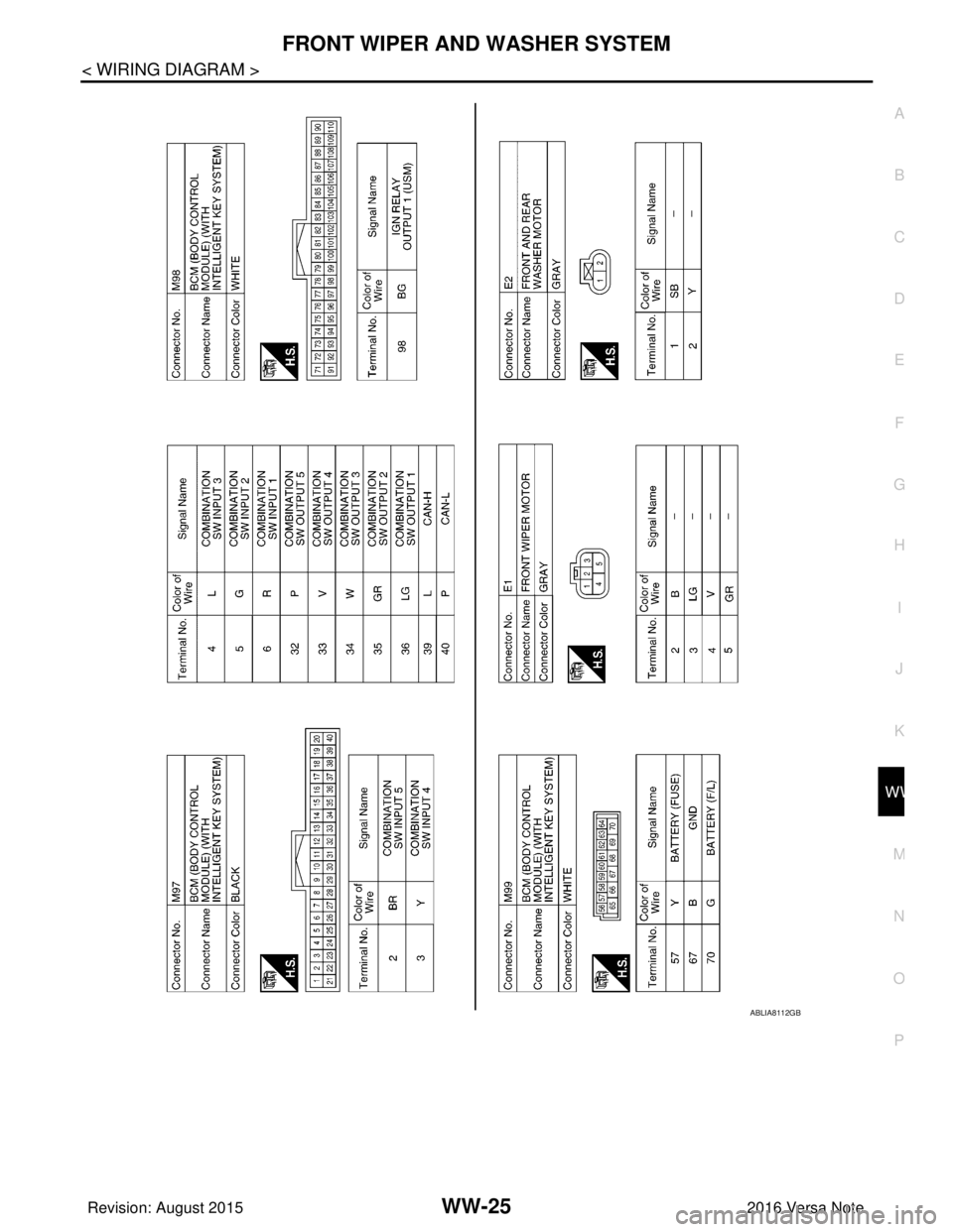 NISSAN NOTE 2016 Service Repair Manual FRONT WIPER AND WASHER SYSTEMWW-25
< WIRING DIAGRAM >
C
DE
F
G H
I
J
K
M A
B
WW
N
O P
ABLIA8112GB
Revision: August 2015 2016 Versa Note
cardiagn.com NISSAN NOTE 2016 Service Repair Manual FRONT WIPER AND WASHER SYSTEMWW-25
< WIRING DIAGRAM >
C
DE
F
G H
I
J
K
M A
B
WW
N
O P
ABLIA8112GB
Revision: August 2015 2016 Versa Note
cardiagn.com