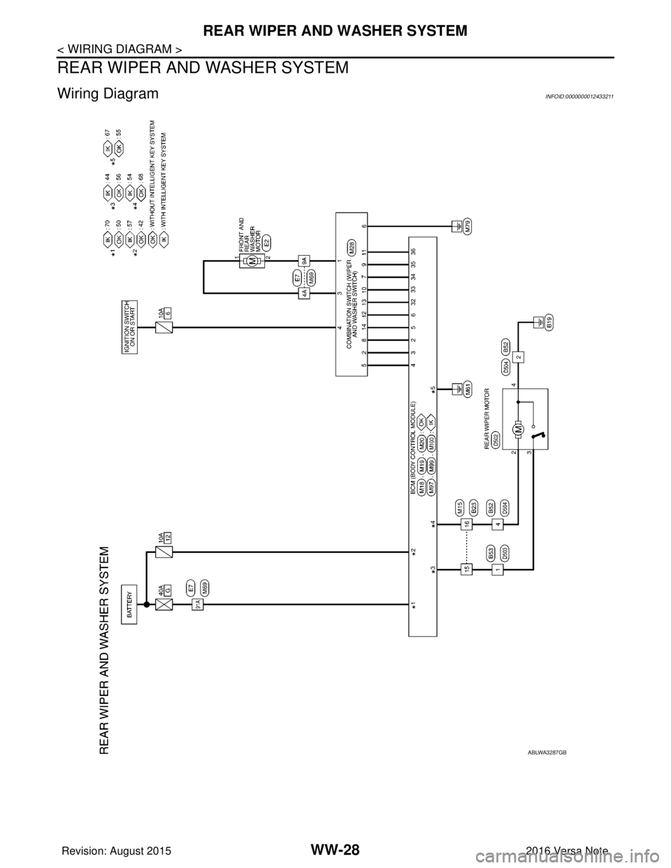NISSAN NOTE 2016 Service Repair Manual WW-28
< WIRING DIAGRAM >
REAR WIPER AND WASHER SYSTEM
REAR WIPER AND WASHER SYSTEM
Wiring DiagramINFOID:0000000012433211
ABLWA3287GB
Revision: August 20152016 Versa Note
cardiagn.com NISSAN NOTE 2016 Service Repair Manual WW-28
< WIRING DIAGRAM >
REAR WIPER AND WASHER SYSTEM
REAR WIPER AND WASHER SYSTEM
Wiring DiagramINFOID:0000000012433211
ABLWA3287GB
Revision: August 20152016 Versa Note
cardiagn.com