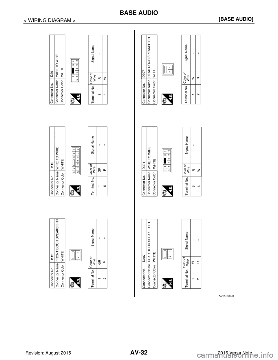 NISSAN NOTE 2016  Service Owners Guide AV-32
< WIRING DIAGRAM >[BASE AUDIO]
BASE AUDIO
AANIA1766GB
Revision: August 2015
2016 Versa Note

cardiagn.com  