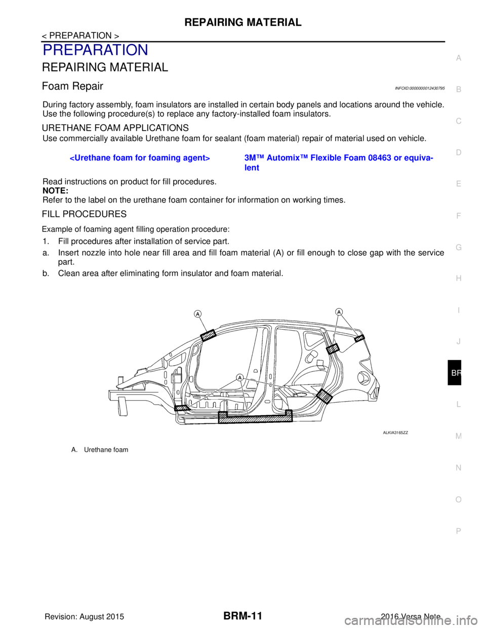 NISSAN NOTE 2016  Service Repair Manual REPAIRING MATERIALBRM-11
< PREPARATION >
C
DE
F
G H
I
J
L
M A
B
BRM
N
O P
PREPARATION
REPAIRING MATERIAL
Foam RepairINFOID:0000000012430795
During factory assembly, foam insulators are installed in ce