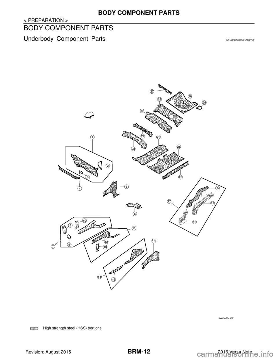 NISSAN NOTE 2016  Service Repair Manual BRM-12
< PREPARATION >
BODY COMPONENT PARTS
BODY COMPONENT PARTS
Underbody Component PartsINFOID:0000000012430796
 High strength steel (HSS) portions
AWKIA2649ZZ
Revision: August 20152016 Versa Note

