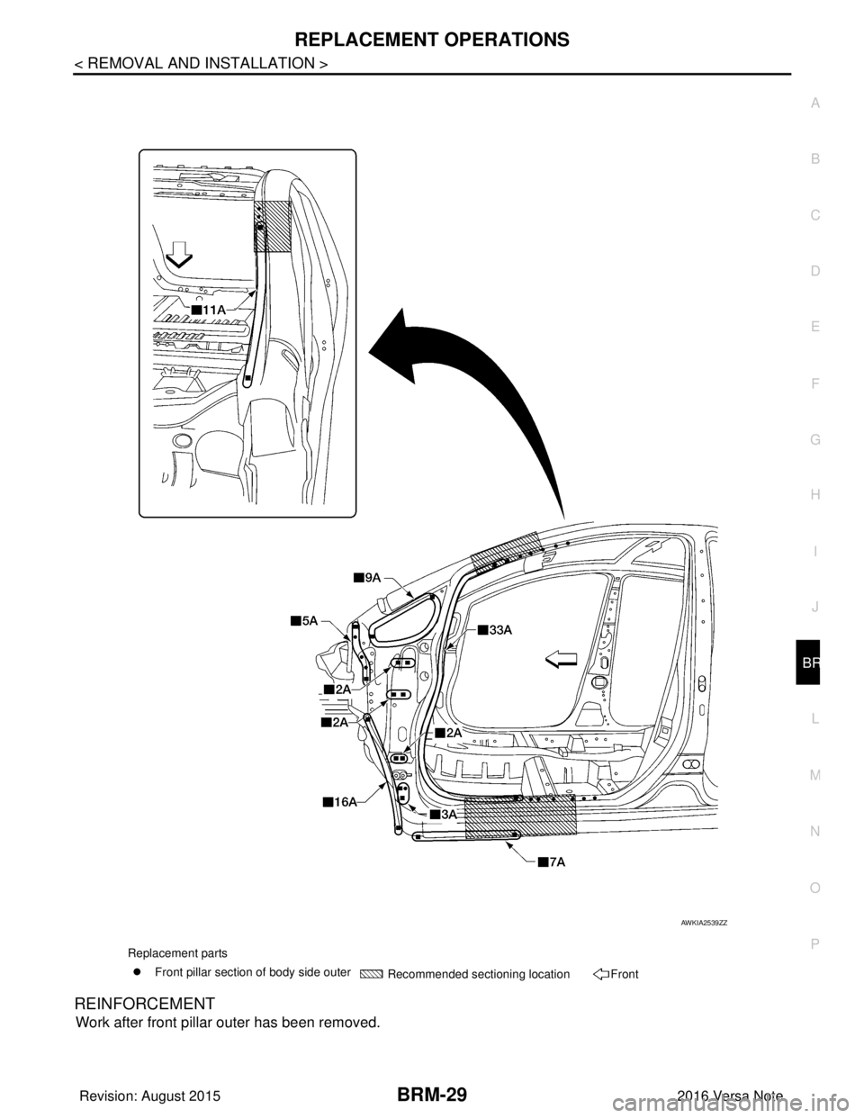 NISSAN NOTE 2016  Service Repair Manual REPLACEMENT OPERATIONSBRM-29
< REMOVAL AND INSTALLATION >
C
DE
F
G H
I
J
L
M A
B
BRM
N
O P
REINFORCEMENT
Work after front pillar outer has been removed.
Replacement parts �z Front pillar section of bo
