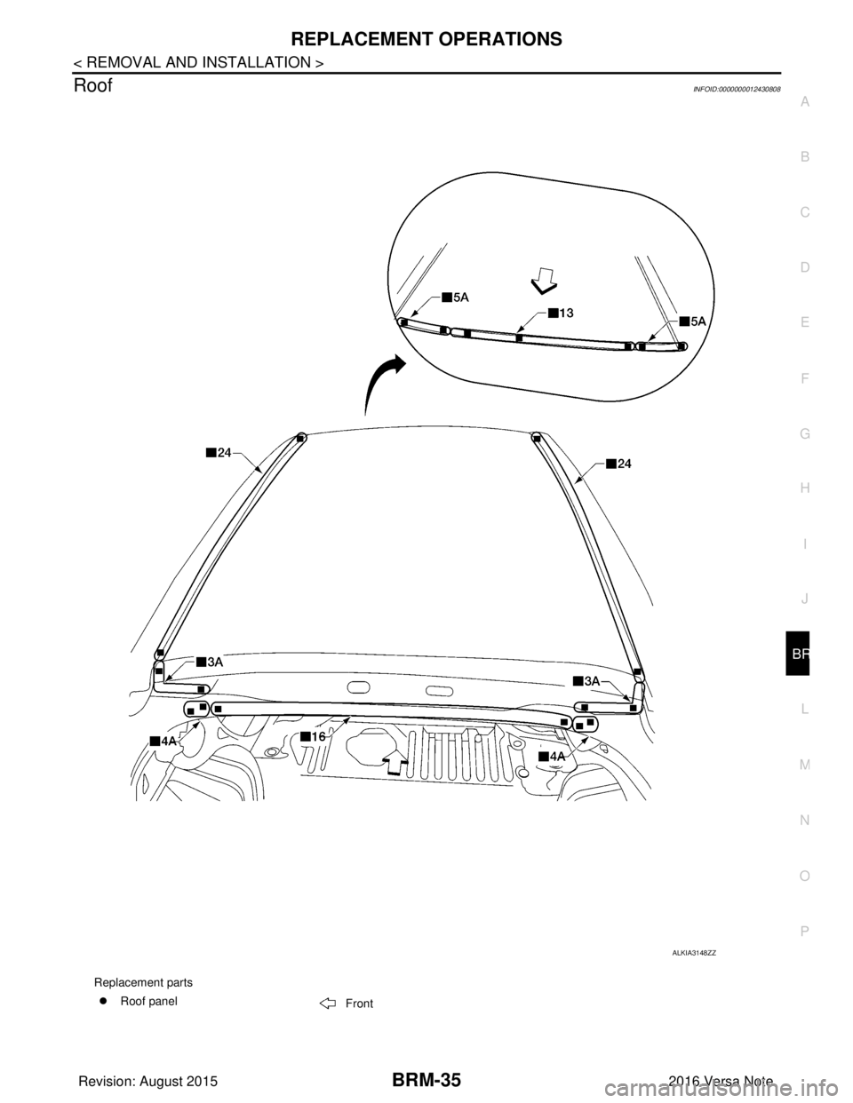 NISSAN NOTE 2016  Service Repair Manual REPLACEMENT OPERATIONSBRM-35
< REMOVAL AND INSTALLATION >
C
DE
F
G H
I
J
L
M A
B
BRM
N
O P
RoofINFOID:0000000012430808
Replacement parts �z Roof panel
Front
ALKIA3148ZZ
Revision: August 2015 2016 Vers