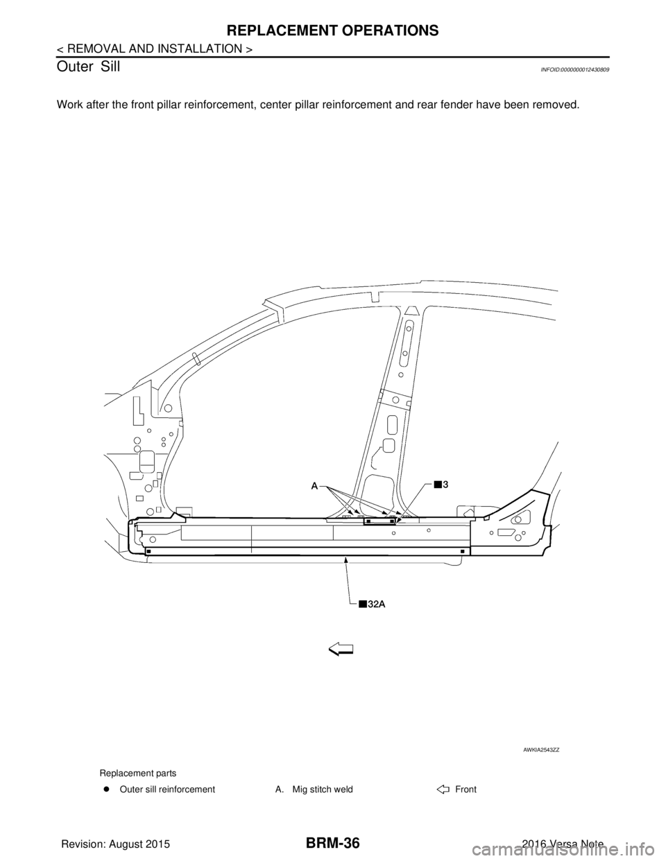 NISSAN NOTE 2016  Service Repair Manual BRM-36
< REMOVAL AND INSTALLATION >
REPLACEMENT OPERATIONS
Outer Sill
INFOID:0000000012430809
Work after the front pillar reinforcement, center  pillar reinforcement and rear fender have been removed.