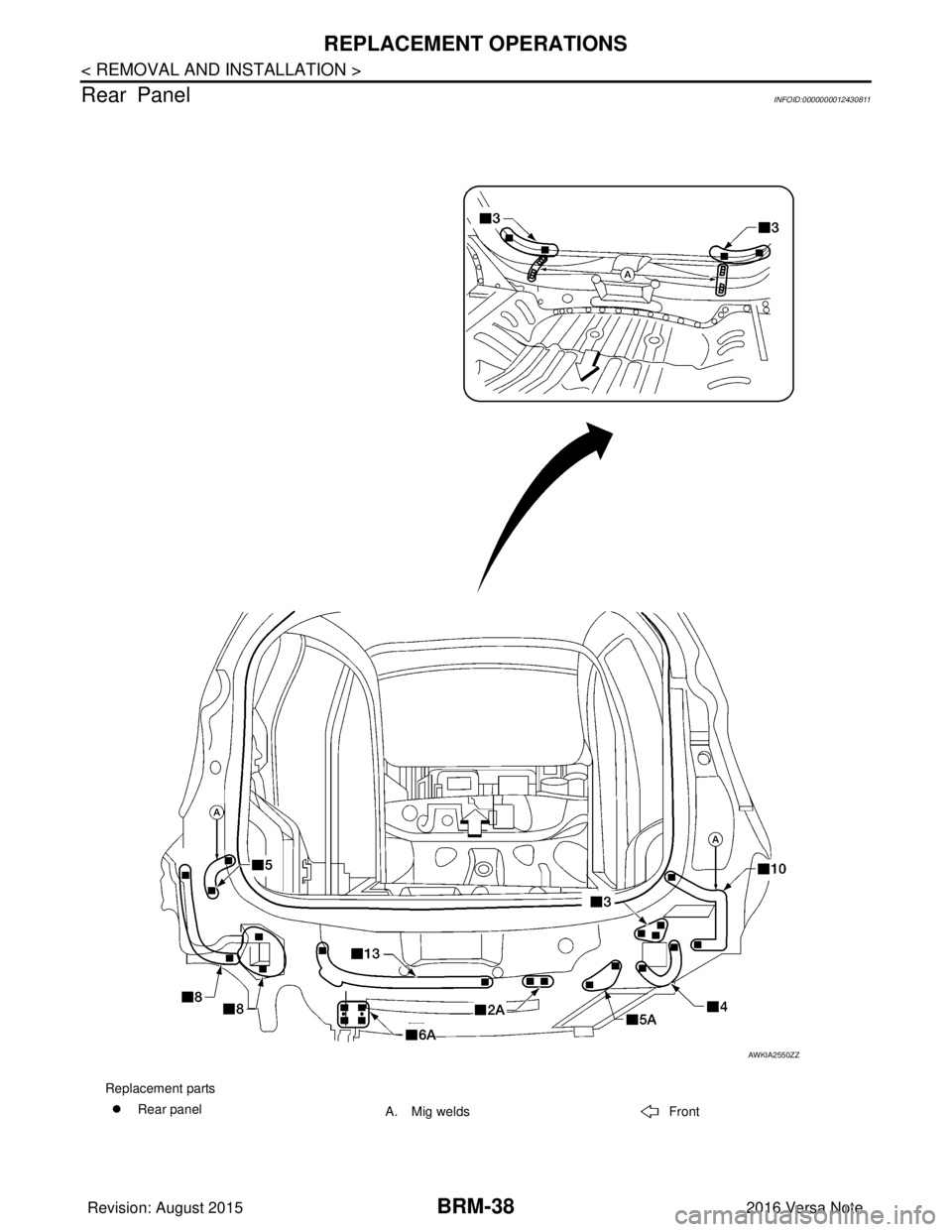 NISSAN NOTE 2016  Service Repair Manual BRM-38
< REMOVAL AND INSTALLATION >
REPLACEMENT OPERATIONS
Rear Panel
INFOID:0000000012430811
Replacement parts �z Rear panel 
A. Mig welds Front
AWKIA2550ZZ
Revision: August 2015 2016 Versa Note

car