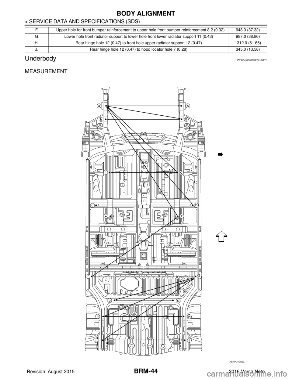 NISSAN NOTE 2016  Service Repair Manual BRM-44
< SERVICE DATA AND SPECIFICATIONS (SDS) 
BODY ALIGNMENT
Underbody
INFOID:0000000012430817
MEASUREMENT
F.    Upper hole for front bumper reinforcement to upper hole front bumper reinforcement 8.