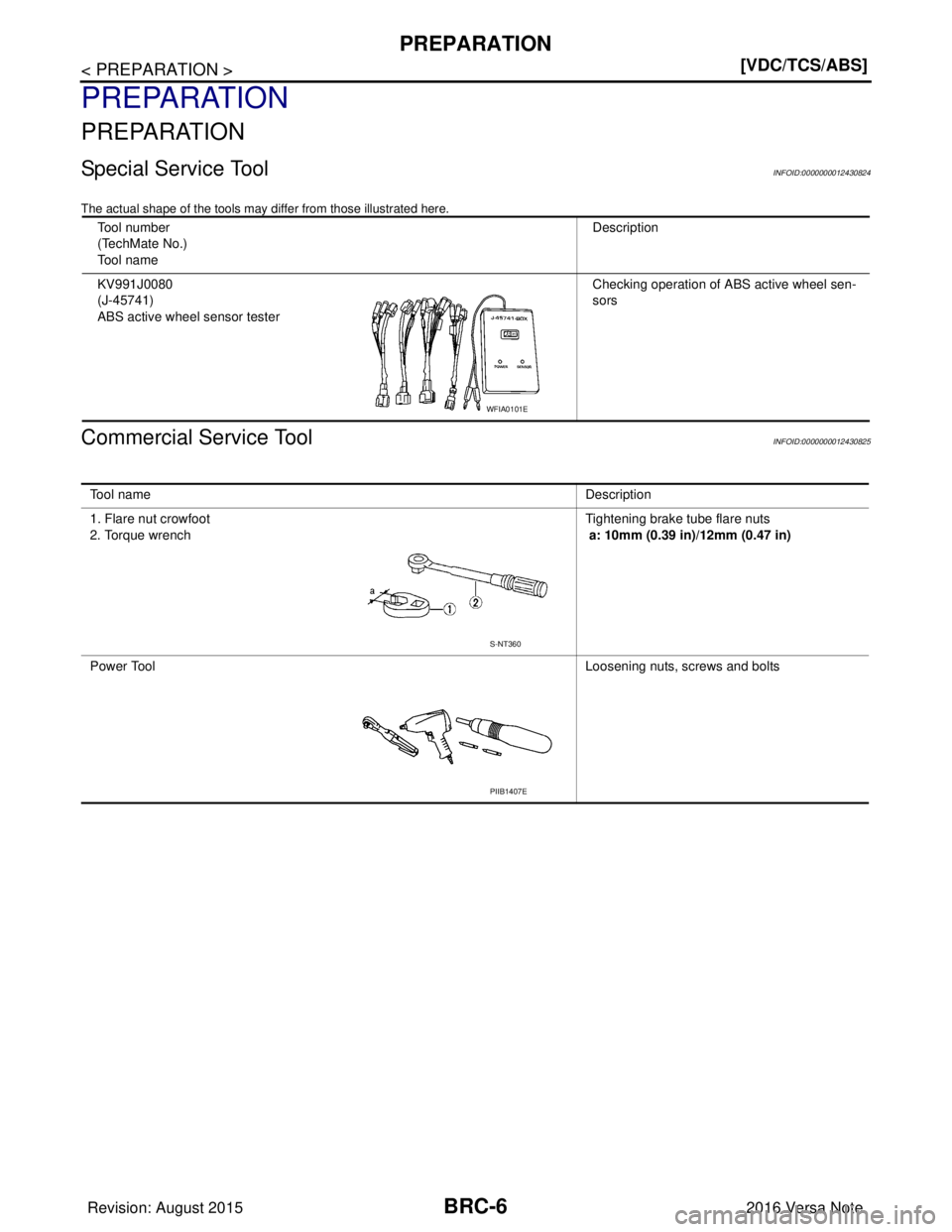 NISSAN NOTE 2016  Service Repair Manual BRC-6
< PREPARATION >[VDC/TCS/ABS]
PREPARATION
PREPARATION
PREPARATION
Special Service ToolINFOID:0000000012430824
The actual shape of the tools may differ from those illustrated here.
Commercial Serv