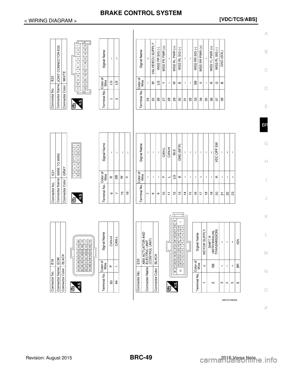 NISSAN NOTE 2016  Service Repair Manual BRAKE CONTROL SYSTEMBRC-49
< WIRING DIAGRAM > [VDC/TCS/ABS]
C
D
E
G H
I
J
K L
M A
B
BRC
N
O P
ABFIA1095GB
Revision: August 2015 2016 Versa Note

cardiagn.com  