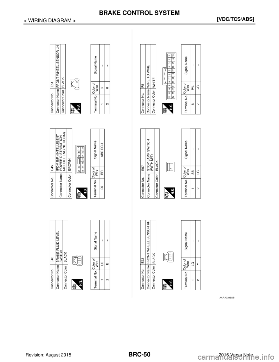 NISSAN NOTE 2016  Service Repair Manual BRC-50
< WIRING DIAGRAM >[VDC/TCS/ABS]
BRAKE CONTROL SYSTEM
AAFIA0296GB
Revision: August 2015
2016 Versa Note

cardiagn.com  