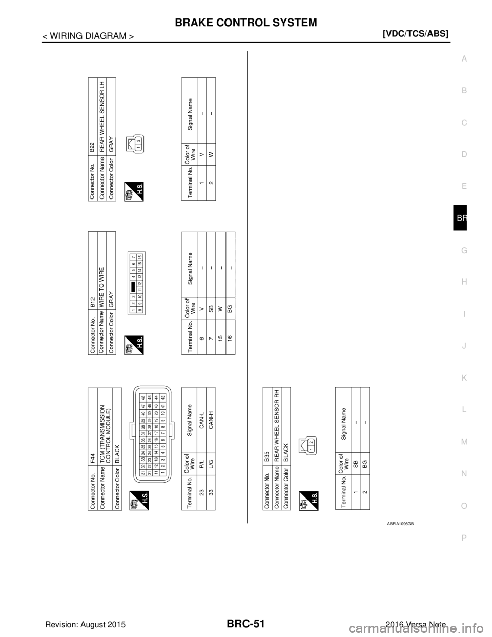 NISSAN NOTE 2016  Service Repair Manual BRAKE CONTROL SYSTEMBRC-51
< WIRING DIAGRAM > [VDC/TCS/ABS]
C
D
E
G H
I
J
K L
M A
B
BRC
N
O P
ABFIA1096GB
Revision: August 2015 2016 Versa Note

cardiagn.com  