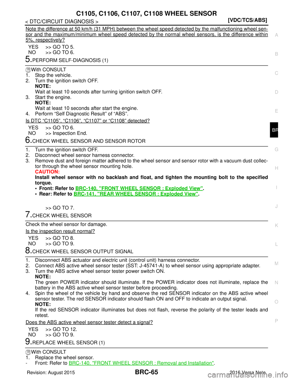 NISSAN NOTE 2016  Service Repair Manual C1105, C1106, C1107, C1108 WHEEL SENSOR
BRC-65
< DTC/CIRCUIT DIAGNOSIS > [VDC/TCS/ABS]
C
D
E
G H
I
J
K L
M A
B
BRC
N
O P
Note the difference at 50 km/h (31 MPH) between t he wheel speed detected by th