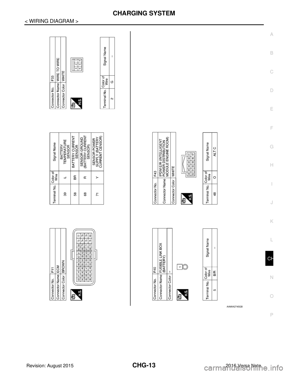 NISSAN NOTE 2016  Service Repair Manual CHG
CHARGING SYSTEMCHG-13
< WIRING DIAGRAM >
C
DE
F
G H
I
J
K L
B A
O P
N
AAMIA2745GB
Revision: August 2015
2016 Versa Note

cardiagn.com  