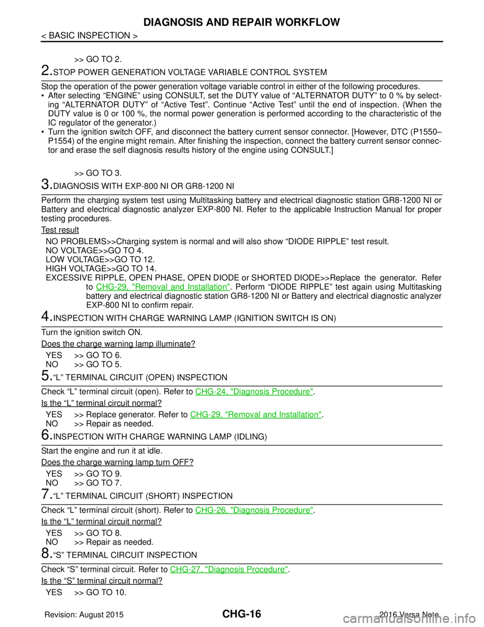 NISSAN NOTE 2016 Service Repair Manual CHG-16
< BASIC INSPECTION >
DIAGNOSIS AND REPAIR WORKFLOW
>> GO TO 2.
2.STOP POWER GENERATION VOLTAGE VARIABLE CONTROL SYSTEM
Stop the operation of the power generation voltage variabl e control in ei NISSAN NOTE 2016 Service Repair Manual CHG-16
< BASIC INSPECTION >
DIAGNOSIS AND REPAIR WORKFLOW
>> GO TO 2.
2.STOP POWER GENERATION VOLTAGE VARIABLE CONTROL SYSTEM
Stop the operation of the power generation voltage variabl e control in ei