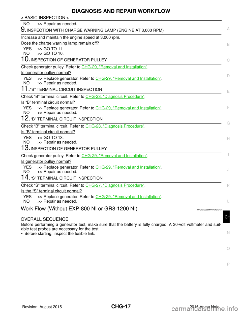 NISSAN NOTE 2016 Service Repair Manual CHG
DIAGNOSIS AND REPAIR WORKFLOWCHG-17
< BASIC INSPECTION >
C
DE
F
G H
I
J
K L
B A
O P
N
NO >> Repair as needed.
9.INSPECTION WITH CHARGE WARNING LAMP (ENGINE AT 3,000 RPM)
Increase and maintain the NISSAN NOTE 2016 Service Repair Manual CHG
DIAGNOSIS AND REPAIR WORKFLOWCHG-17
< BASIC INSPECTION >
C
DE
F
G H
I
J
K L
B A
O P
N
NO >> Repair as needed.
9.INSPECTION WITH CHARGE WARNING LAMP (ENGINE AT 3,000 RPM)
Increase and maintain the