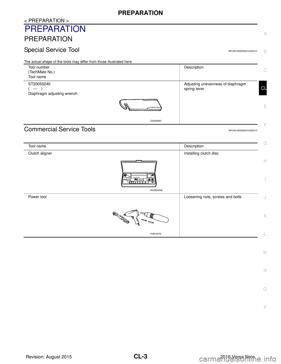 NISSAN NOTE 2016 Service Repair Manual PREPARATIONCL-3
< PREPARATION >
CEF
G H
I
J
K L
M A
B
CL
N
O P
PREPARATION
PREPARATION
Special Service ToolINFOID:0000000012432212
The actual shape of the tools may di ffer from those illustrated here NISSAN NOTE 2016 Service Repair Manual PREPARATIONCL-3
< PREPARATION >
CEF
G H
I
J
K L
M A
B
CL
N
O P
PREPARATION
PREPARATION
Special Service ToolINFOID:0000000012432212
The actual shape of the tools may di ffer from those illustrated here